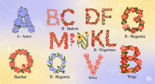 Beautiful Flowers that Start With a Letter